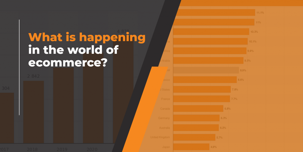 What is happening in the world of ecommerce? 